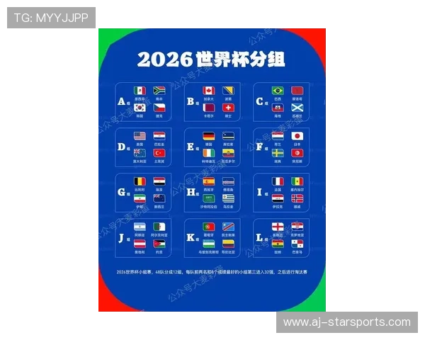 盘点 2026 世界杯 10 位最有可能爆冷的黑马球员。,2026年世界杯参赛队伍 盘点 2026 世界杯 10 位最有可能爆冷的黑马球员。,2026年世界杯参赛队伍