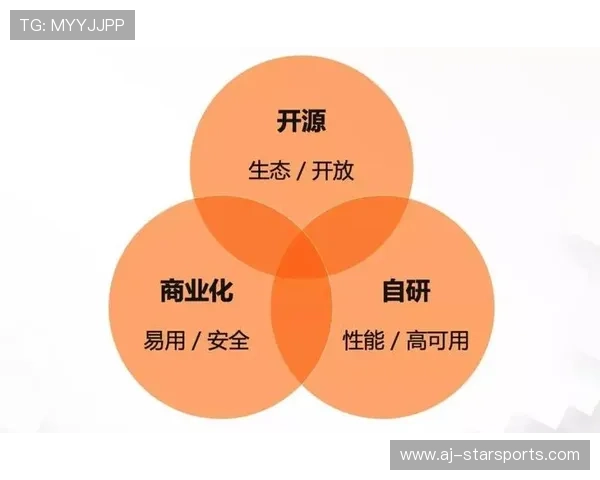 国际游泳教练在训练中采用生理、心理与技术三位一体长期培养模式 国际游泳教练在训练中采用生理、心理与技术三位一体长期培养模式